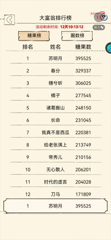 无他，唯手熟尔