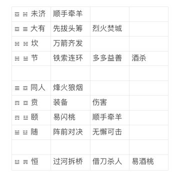 每日任务速刷 优化版