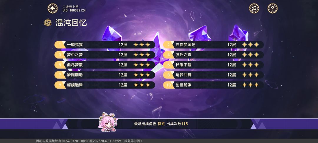 敬罗浮第一深情,横断万古符天帝 4