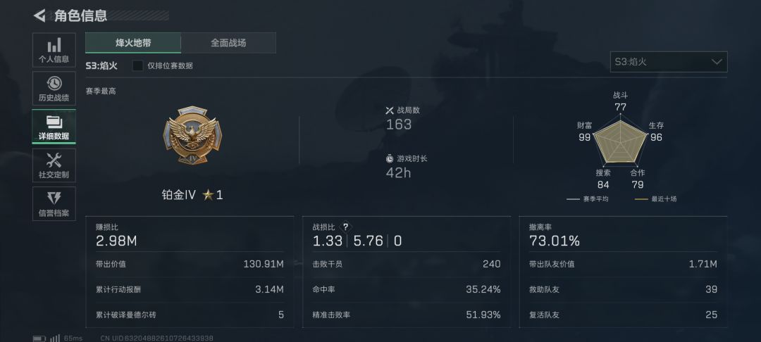 机密KD 19 2