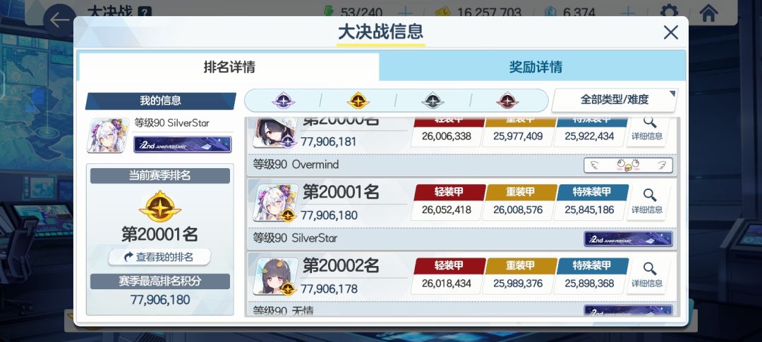 什么是真正的绝望 1