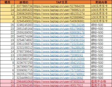 【已开奖】【踏青寻春】晒出你的春日游戏截图赢取好礼