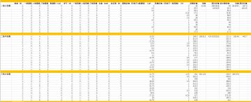 攻略《关于合成，你想知道的都在这里》修正