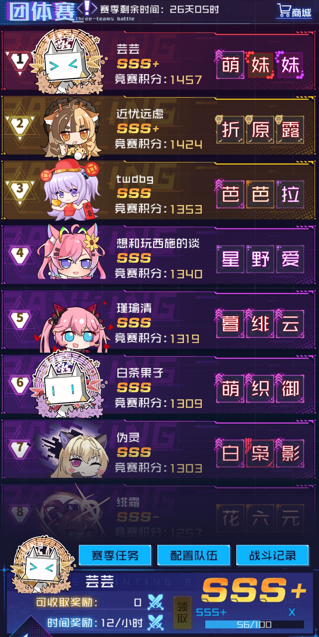 刚刚抽满了SP安娜 2