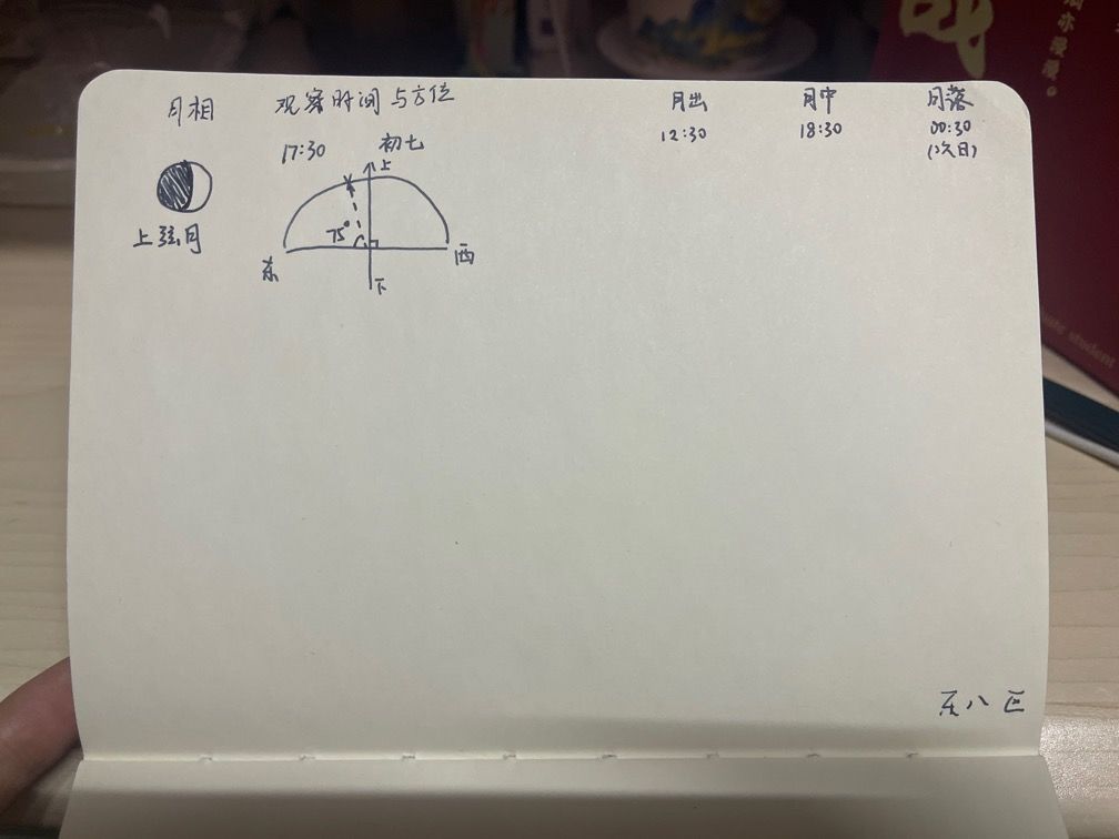 月相笔记 1