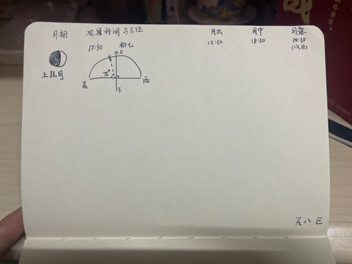 月相笔记截图