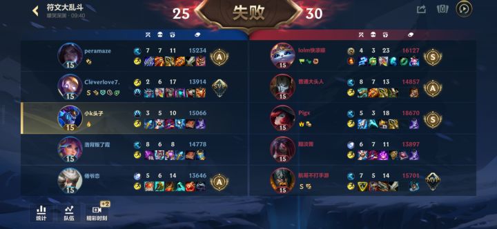 这个得怎么才能900法强截图