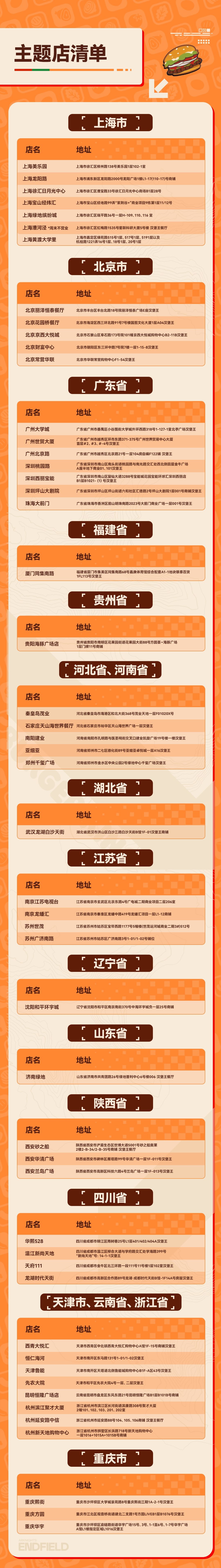 汉堡王联动终末地!买餐就送毛绒~ 4