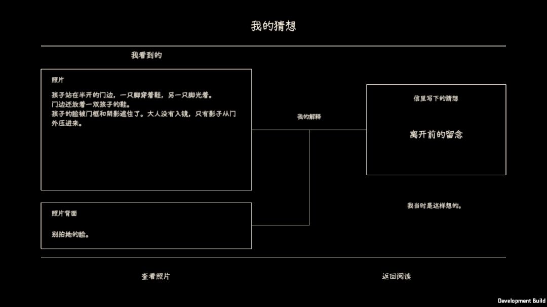 聚光灯开发日志·阶段完结|一个人,把《文中寻我》做到了这里 2