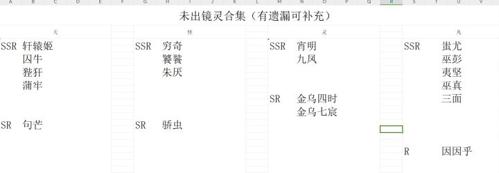 官方活的到把这些出完吗截图