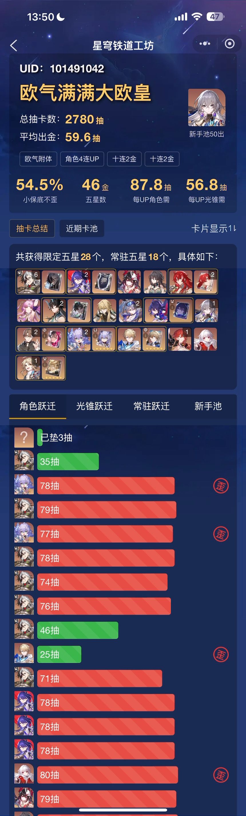 狠狠拿下了 1