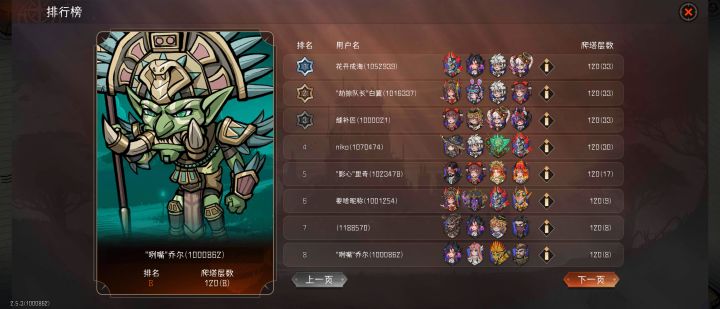 第一次上排行,纪念一下截图
