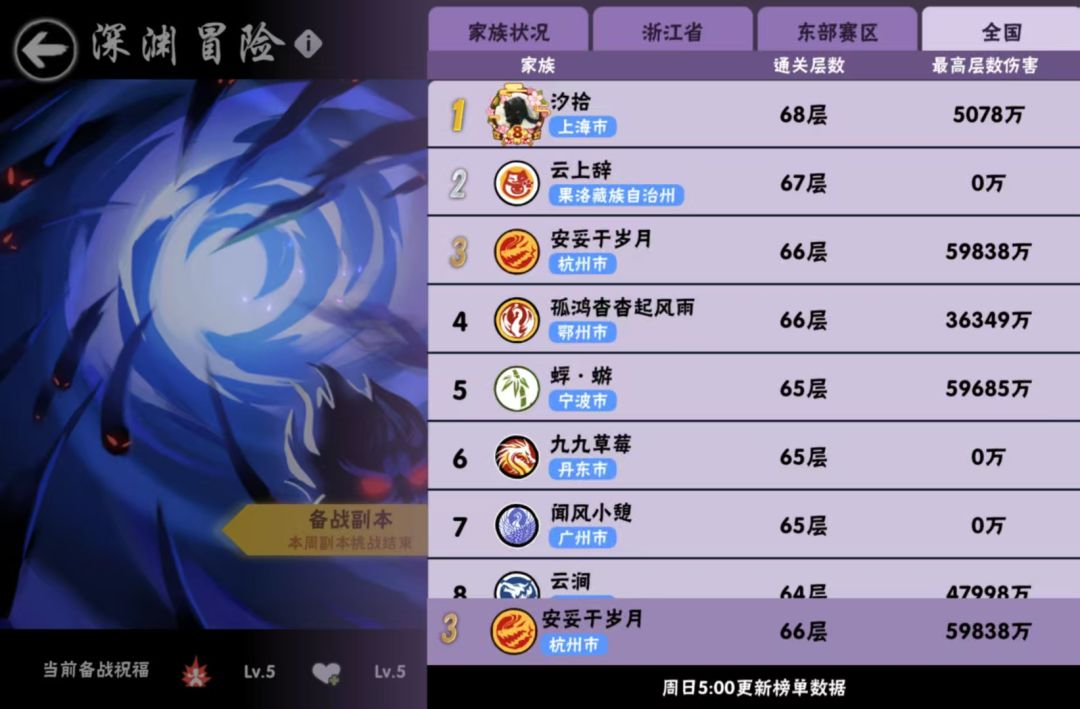 二区家族安妥于岁月招人 1