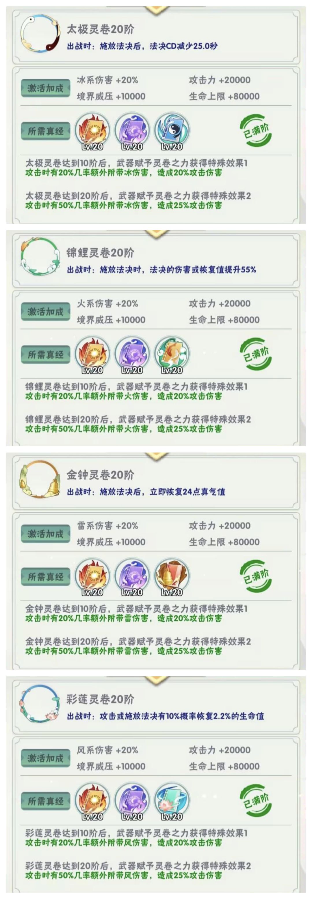 大佬的顶级实力 1
