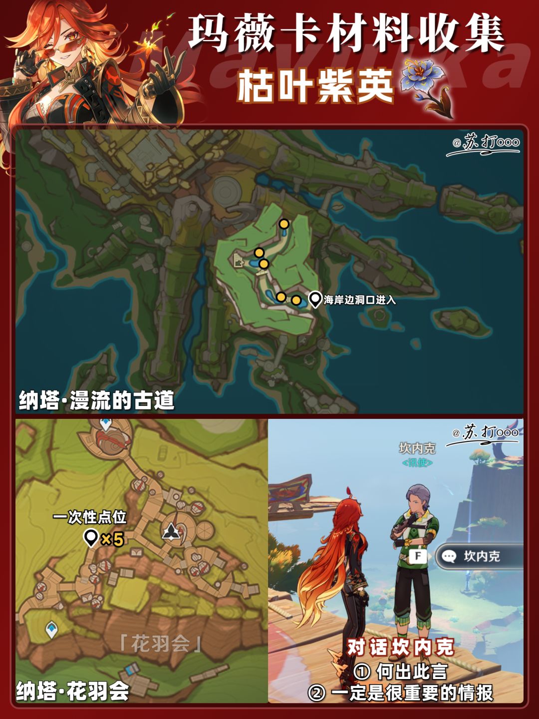 【V5.3攻略】原神「玛薇卡」一图流培养❗ 3