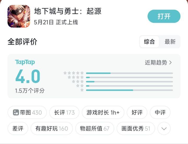 大家是打不了一星嘛,还能叫他4分?截图