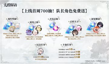 【光隙解语】公测700抽指南！