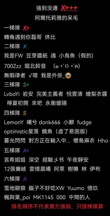 降維打擊A到X段位排行