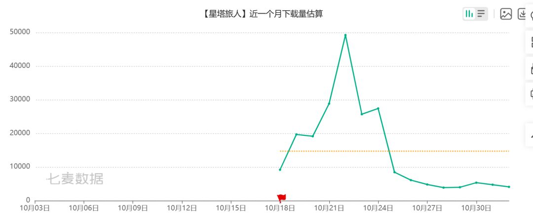 这游戏不妙了啊 2