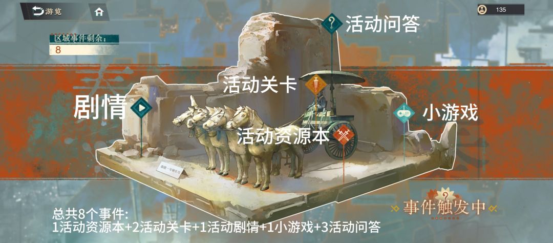“昔时今游”活动玩法图解及活动问答 2