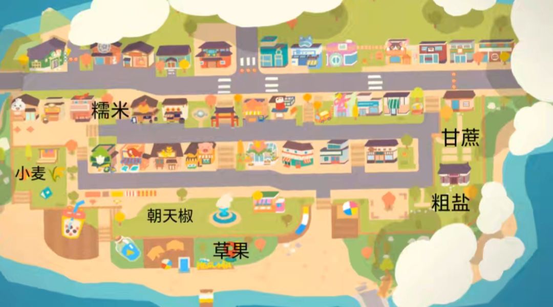 【攻略】内测深度玩家+公测肝一天的小攻略 3