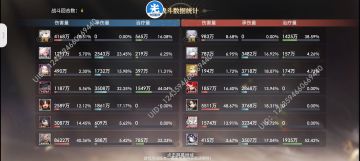 火队攻略2.0版本出炉