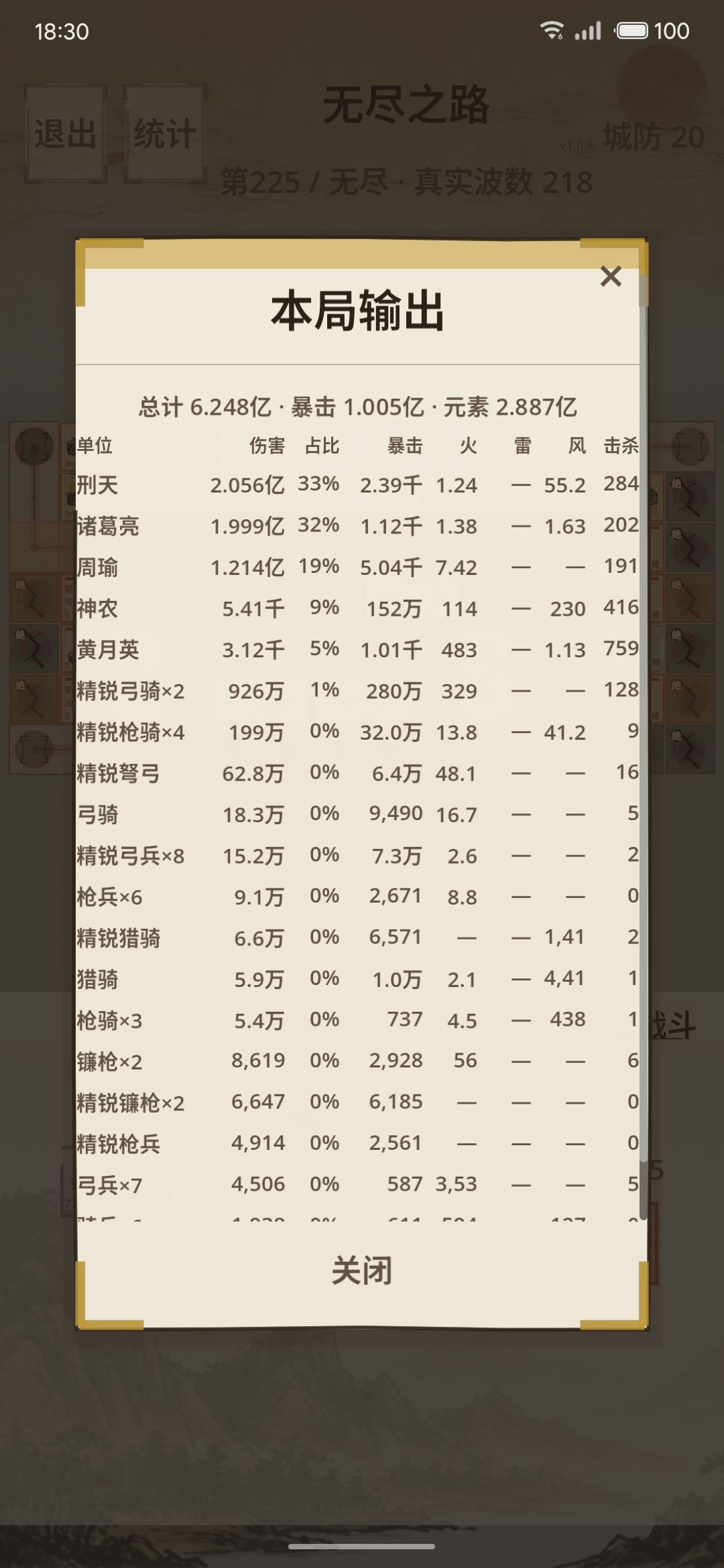 无尽新纪录 · 第 227 波 2