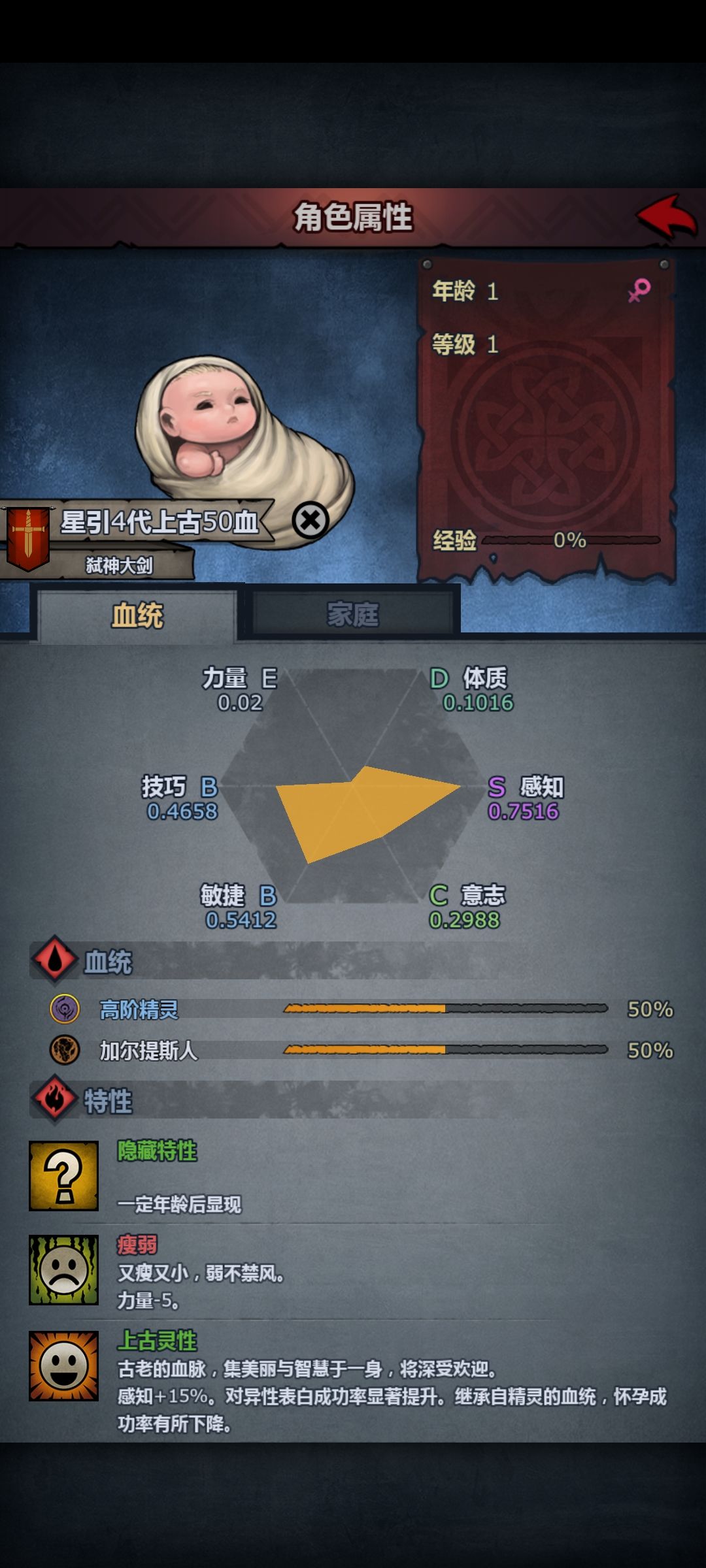 这些属性分配的人要怎么选择职业呢? 2