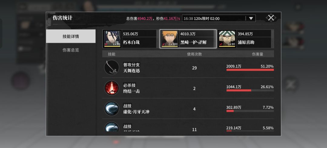 市丸银真的是平民战神了 3
