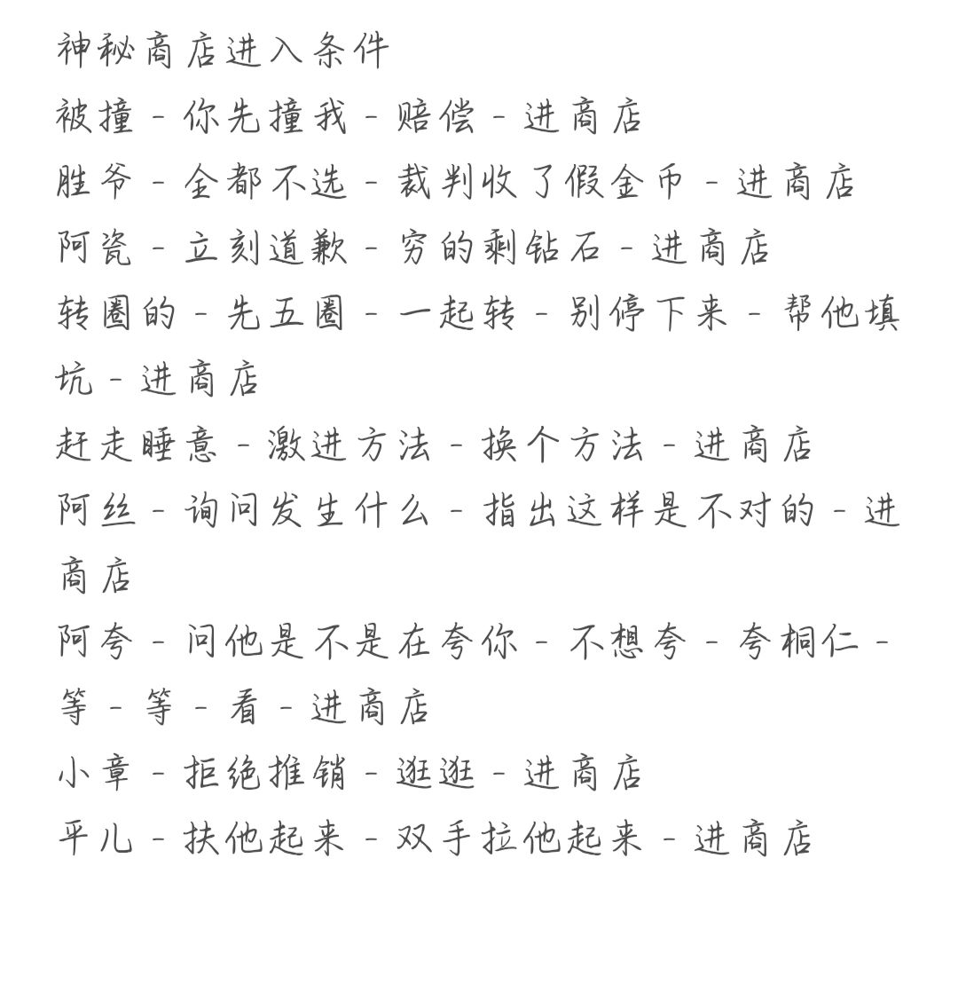 神秘商店进入条件（纯干货）截图