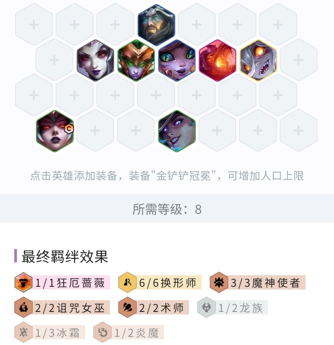 请选择你在s12的上分阵容 2