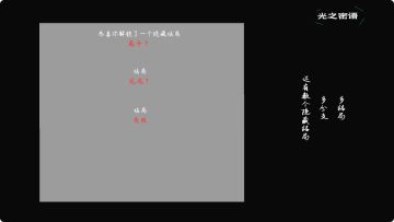 【开发日志04】剧情贴