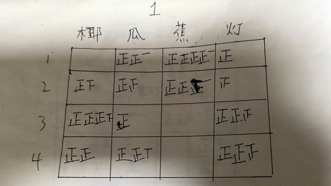 【攻略】海图p1开局想进门但反应不过来的处理方法(个人最后一贴)截图