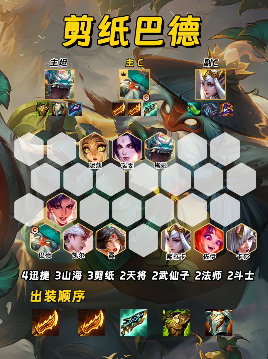 赛娜落幕巴德登场 接下来是巴德大战卡莎！截图