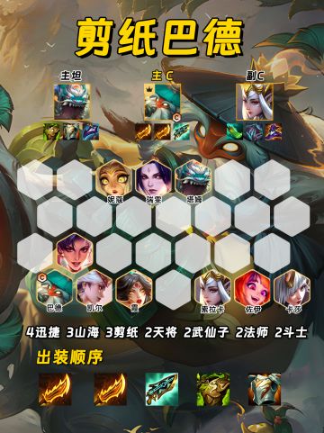 赛娜落幕巴德登场 接下来是巴德大战卡莎！