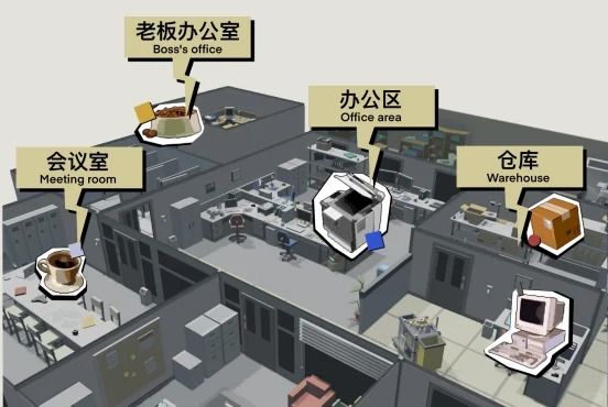 [开发日志3]觉得很多工作就像私生子 4