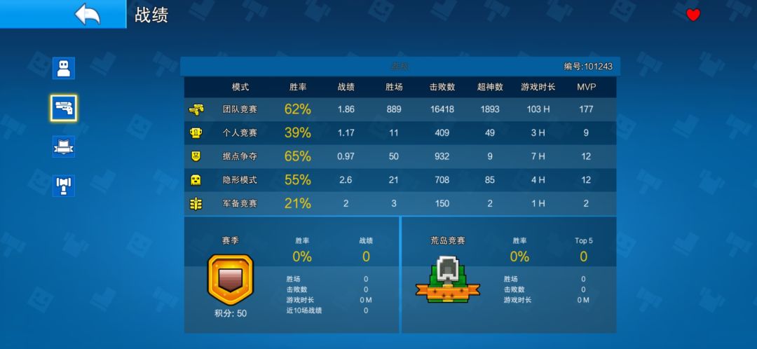 我曾经的账号 1