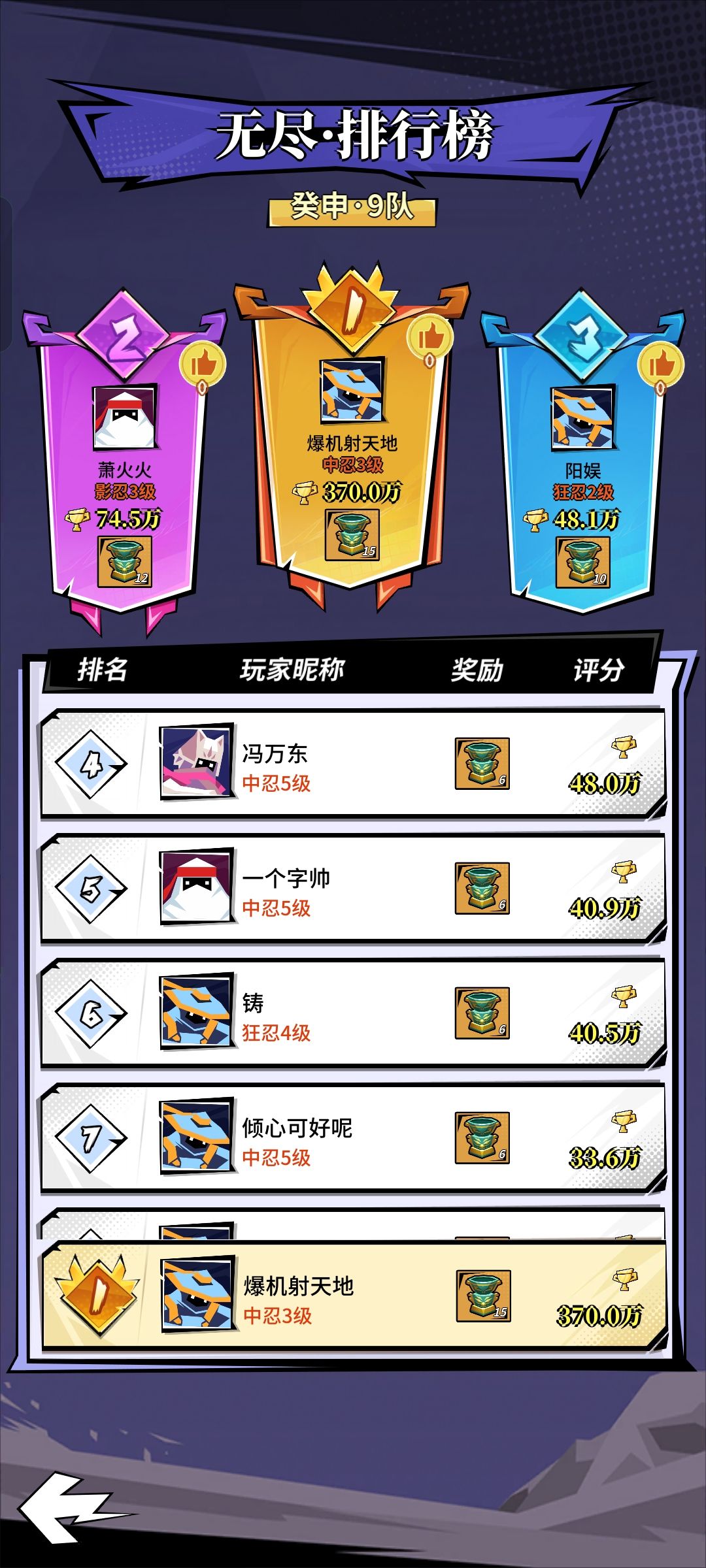 唉,没人了 4