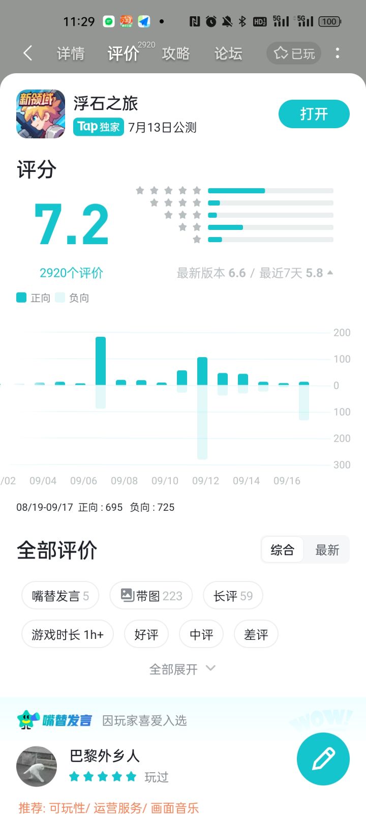下跌了0.6截图