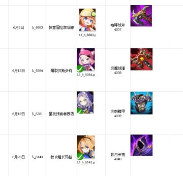 暴走6月更新内容