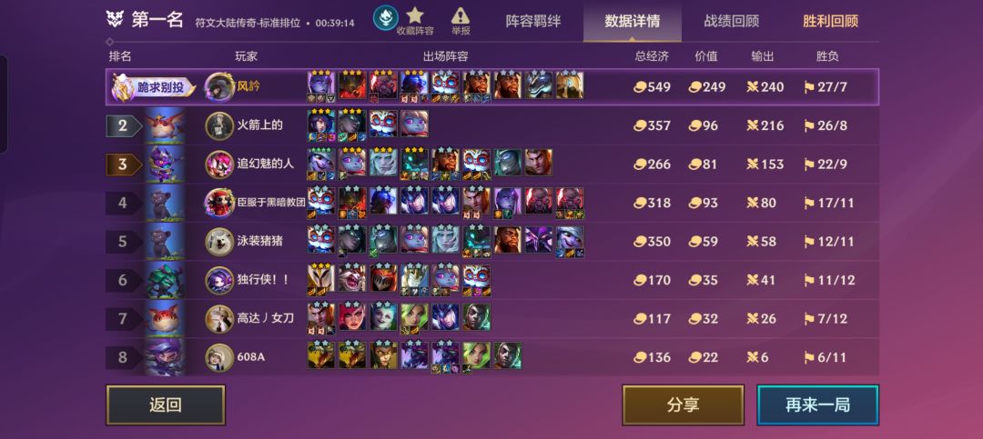 我宣布!三星老司机完克三星狐狸,不接受反驳! 2