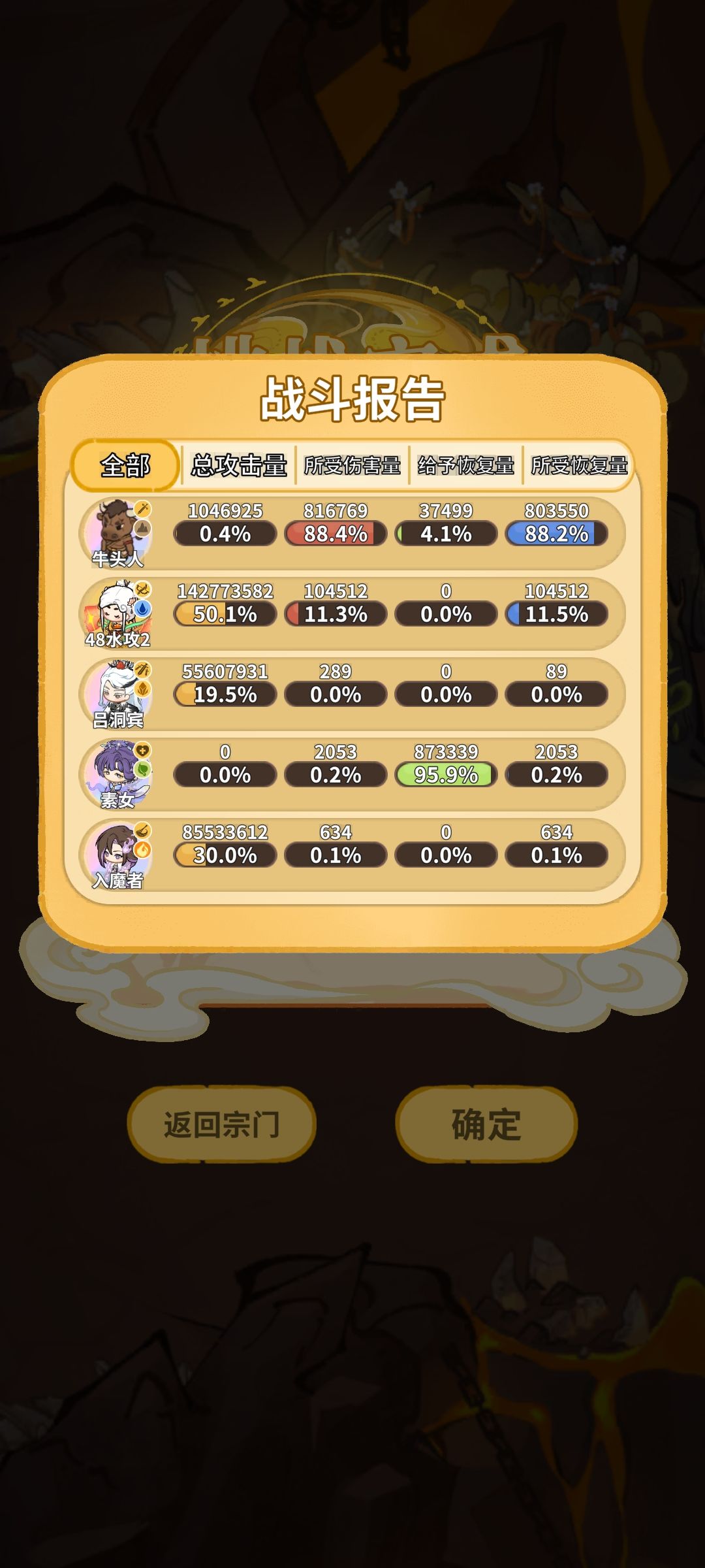 关于仙盟boss之类 3