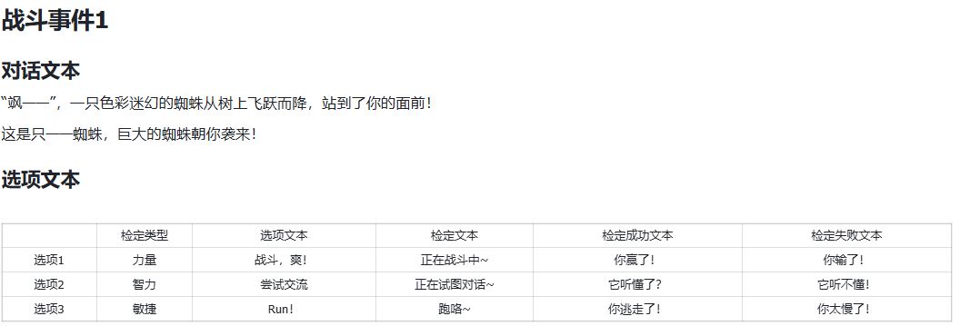 #6 世界观&剧情揭露！！！！！ 2