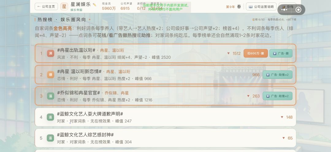 (有抽奖)娱乐圈老板模拟器,一边培养艺人,一边看热搜吃瓜🍉 1