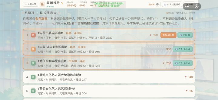（有抽奖）娱乐圈老板模拟器，一边培养艺人，一边看热搜吃瓜🍉截图