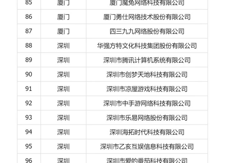 凉屋是文化出口重点企业啦！截图