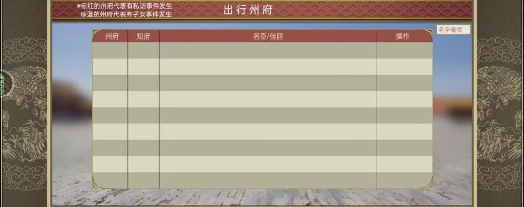 如何找想要的美人 3