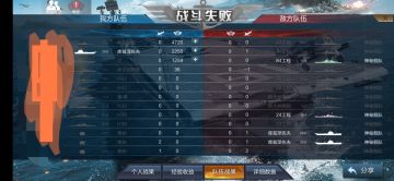 打算带人过沉船首通，结果悲剧了