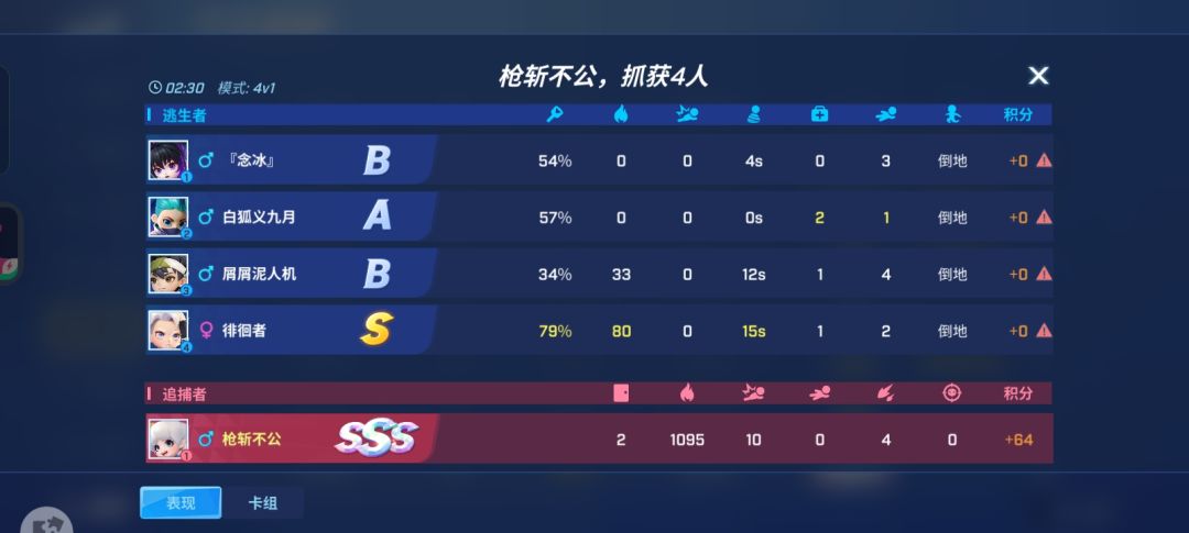 阴 3