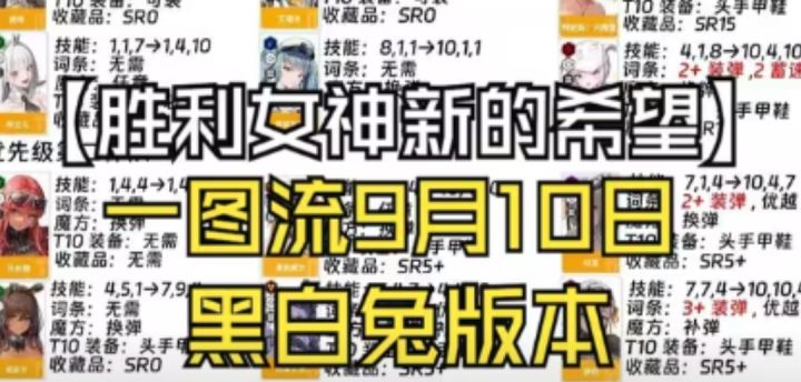 9月10日胜利女神节奏榜一图流截图
